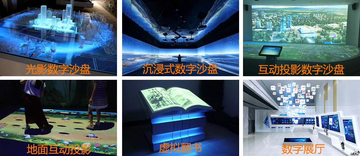 光影数字沙盘