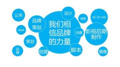 宣传片制作软件及价格流程